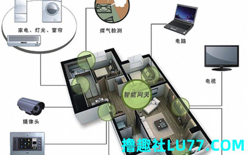梦见装修系统