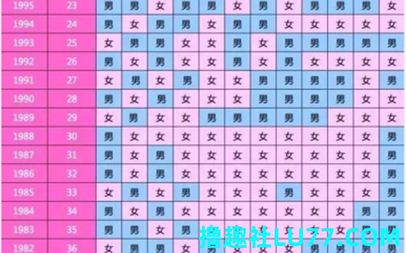 孕妇梦见排骨生男生女 孕妇梦见排骨生男生女