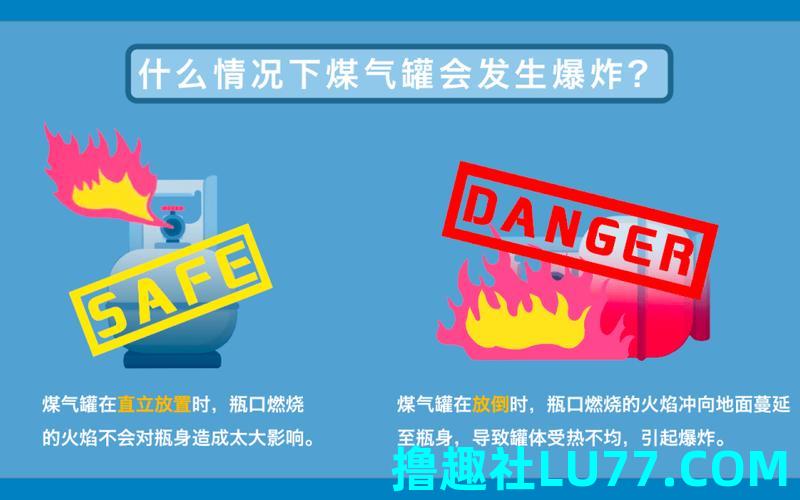 梦见煤气罐着火 梦见煤气罐着火
