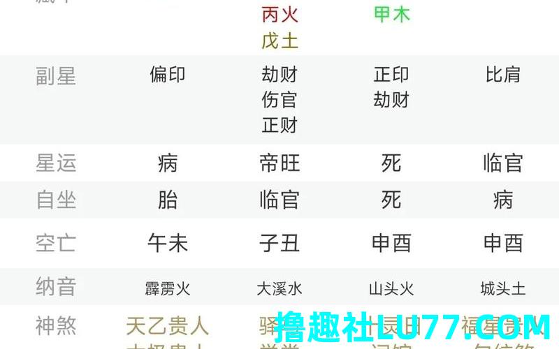 梦见乙