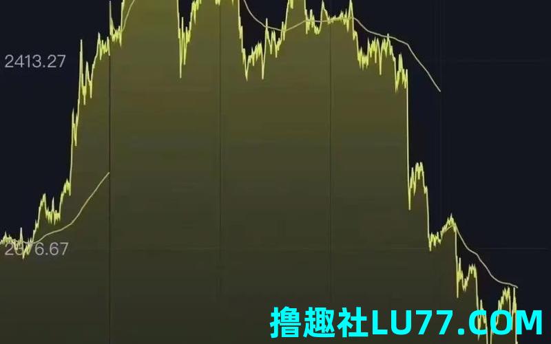 梦见黄金大跌