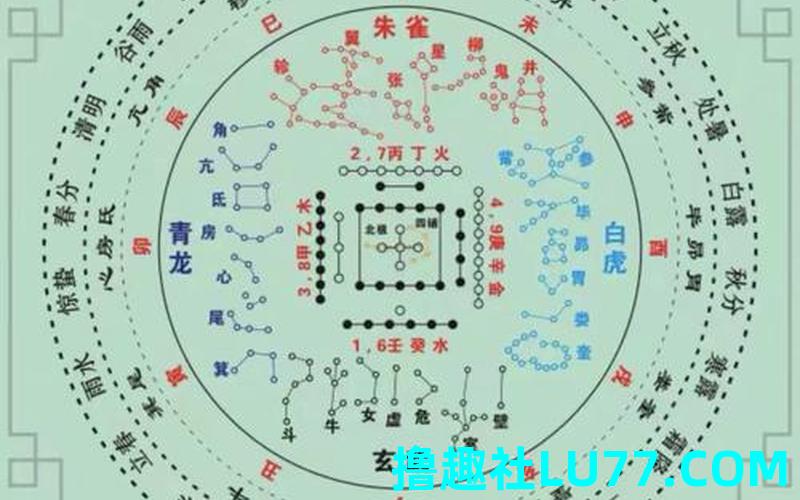 梦见仙 梦见仙