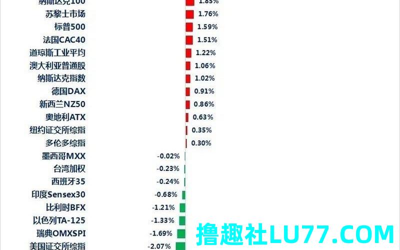 梦见买股票赚钱 梦见买股票赚钱