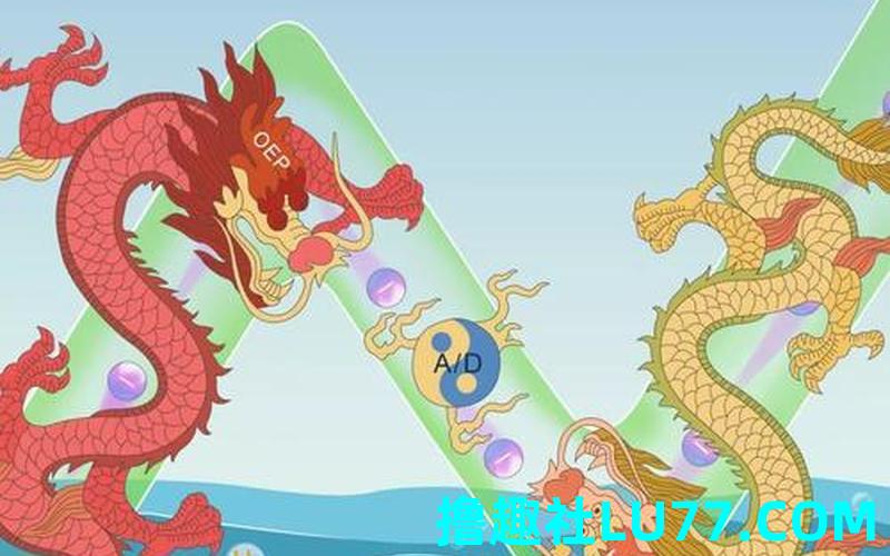 梦见两条条龙 梦见两条条龙