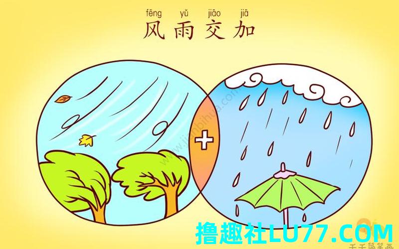梦见风雨 梦见风雨