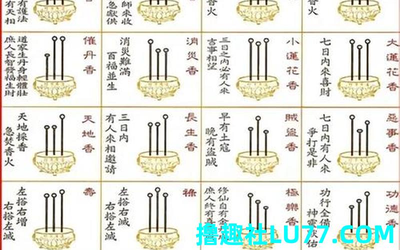 梦见香断 梦见香断