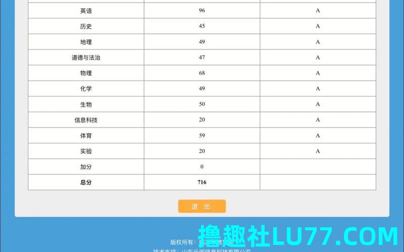 梦见考试排名 梦见考试排名