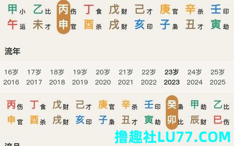 5梦见