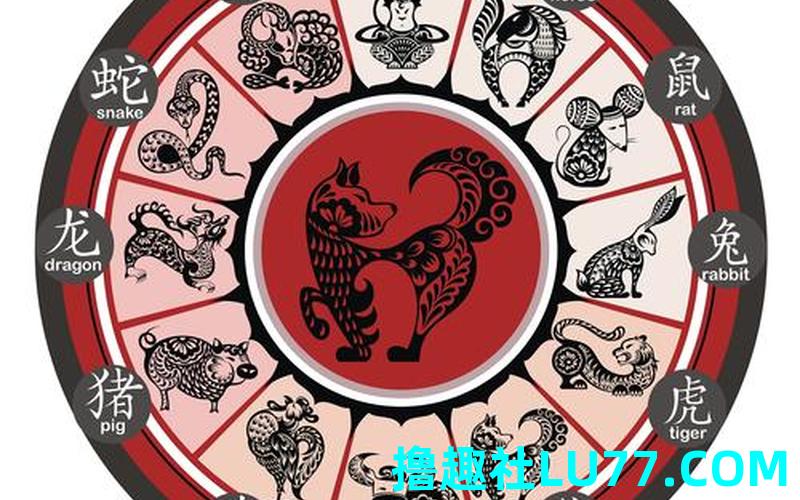 梦见鸡的含义